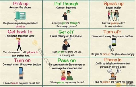 in English: Useful Expressions You Must Learn .